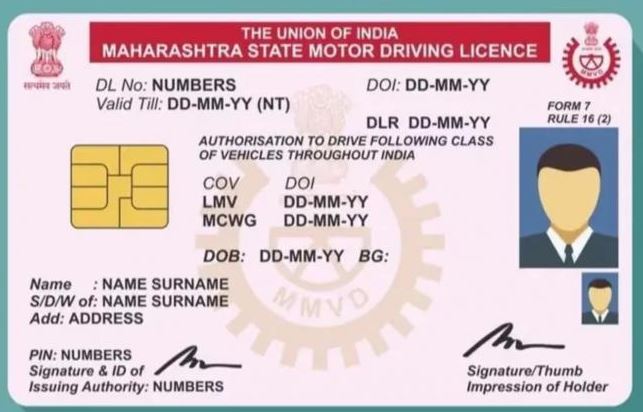 Driving लायसन्सला ‘ग्रेड’ प्रणाली; नियम मोडल्यास थेट निलंबन किंवा रद्द !