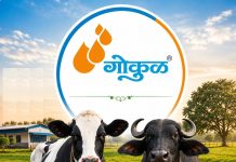 गोकुळ’कडून दूध उत्पादकांना दिलासा; म्हैस दुधाला ₹१.५०, गाय दुधाला ₹१ दरवाढ