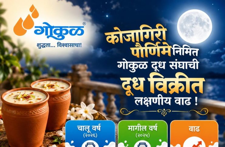 गोकुळ’ची कोजागिरी पौर्णिमेनिमित्त विक्रमी २१ लाख ७० हजार लिटर दूध विक्री!